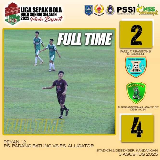 
 PS Alligator Taklukkan PS Padang Batung, Liga U18 HSS 2025 Makin Sengit
